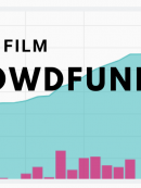 Porn Patrons: An Introductory Guide to Crowdfunding for Adult Filmmakers